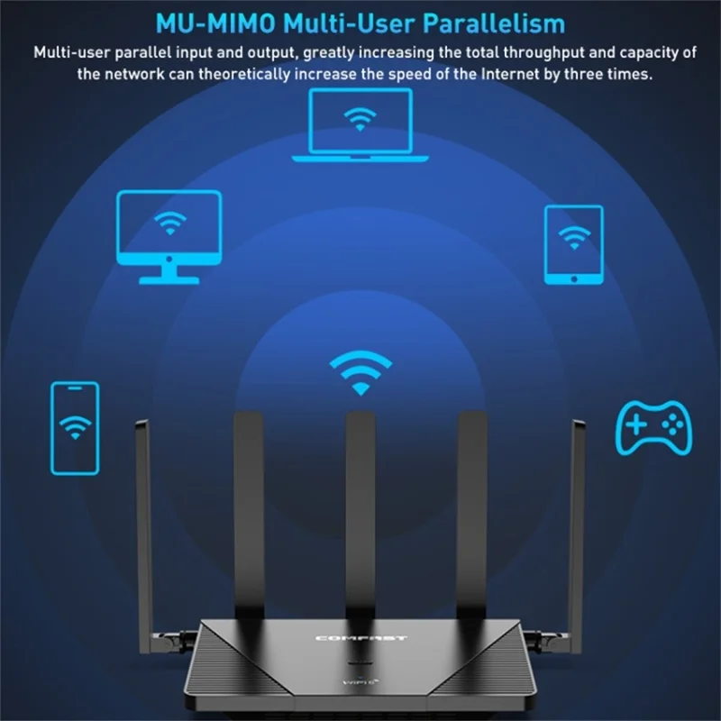 COMFAST CF-WR631AX 3000Mbps Wireless Router WiFi6 Dual Band Mesh Repeater with 6 High Gain Antennas