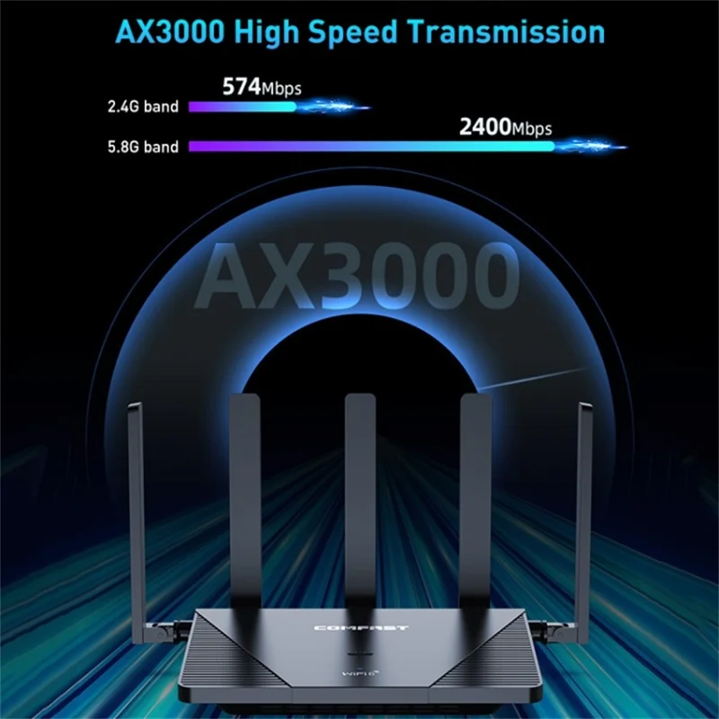 COMFAST CF-WR631AX 3000Mbps Wireless Router WiFi6 Dual Band Mesh Repeater with 6 High Gain Antennas