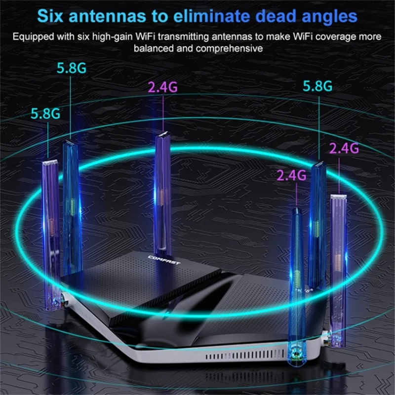COMFAST CF-WR633AX Wireless Router 3000Mbps WiFi6 High Speed Dual Band Gigabit WiFi Repeater
