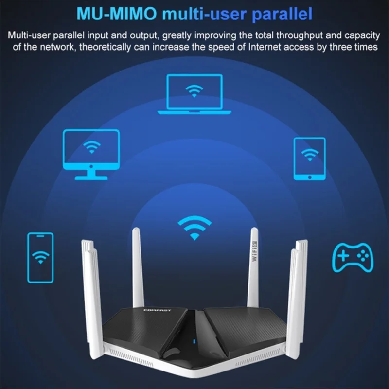 COMFAST CF-WR633AX Wireless Router 3000Mbps WiFi6 High Speed Dual Band Gigabit WiFi Repeater