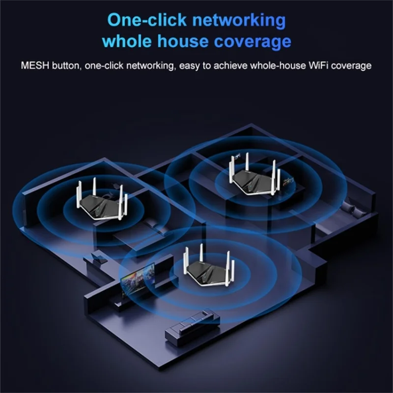 COMFAST CF-WR633AX Wireless Router 3000Mbps WiFi6 High Speed Dual Band Gigabit WiFi Repeater