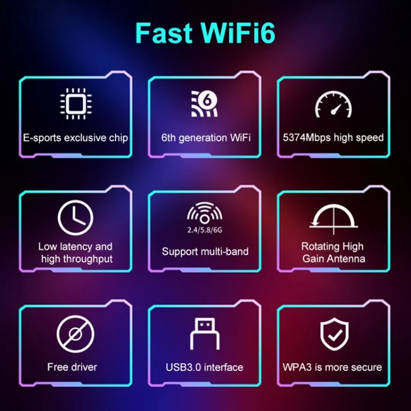 COMFAST CF-972AX 2.4G / 5G Dual Band WiFi6 Driver Free USB WiFi Dongle Wireless Network Card