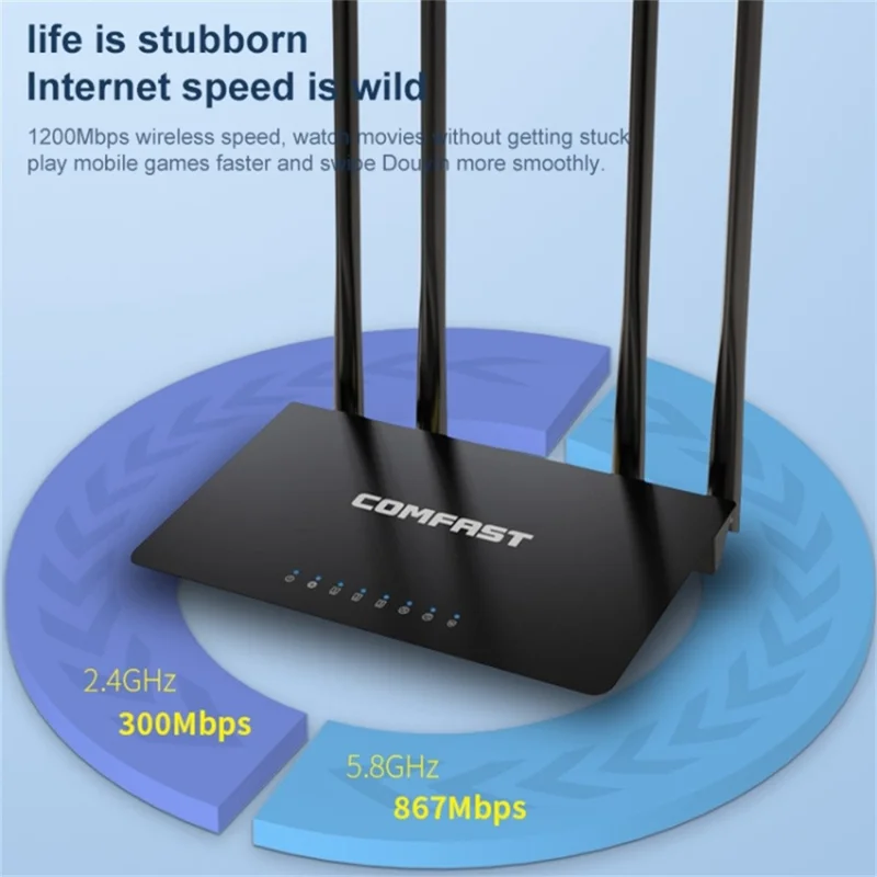 COMFAST WR619AC V2 1200Mbps Dual Band Wireless Router WiFi Repeater with 4 High Gain Antennas
