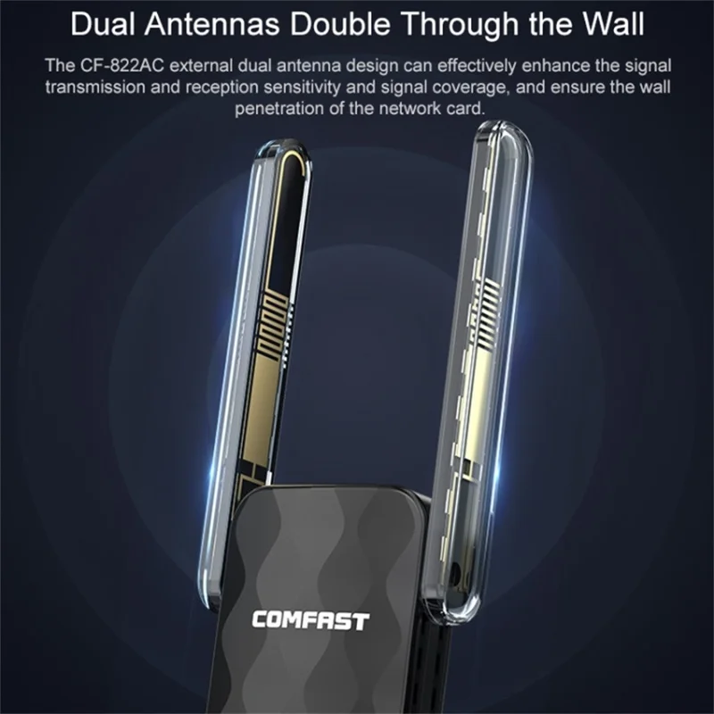 COMFAST CF-822AC Wireless Network Adapter WiFi Receiver 650M Dual Band External Antenna USB Network Card