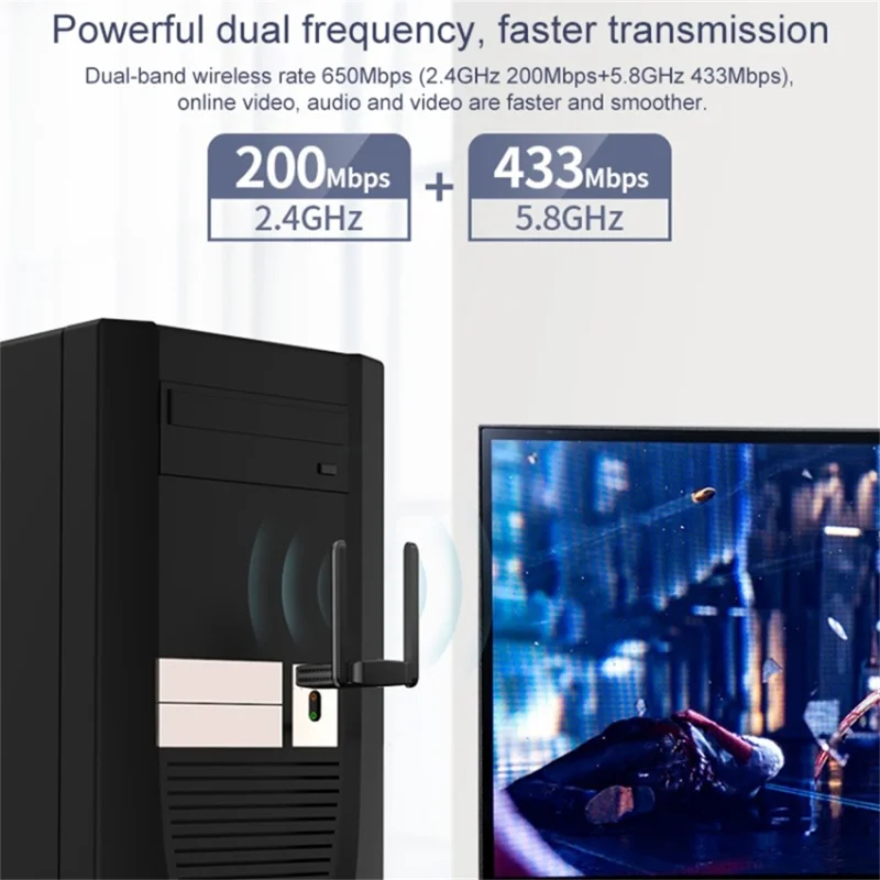 COMFAST CF-822AC Wireless Network Adapter WiFi Receiver 650M Dual Band External Antenna USB Network Card