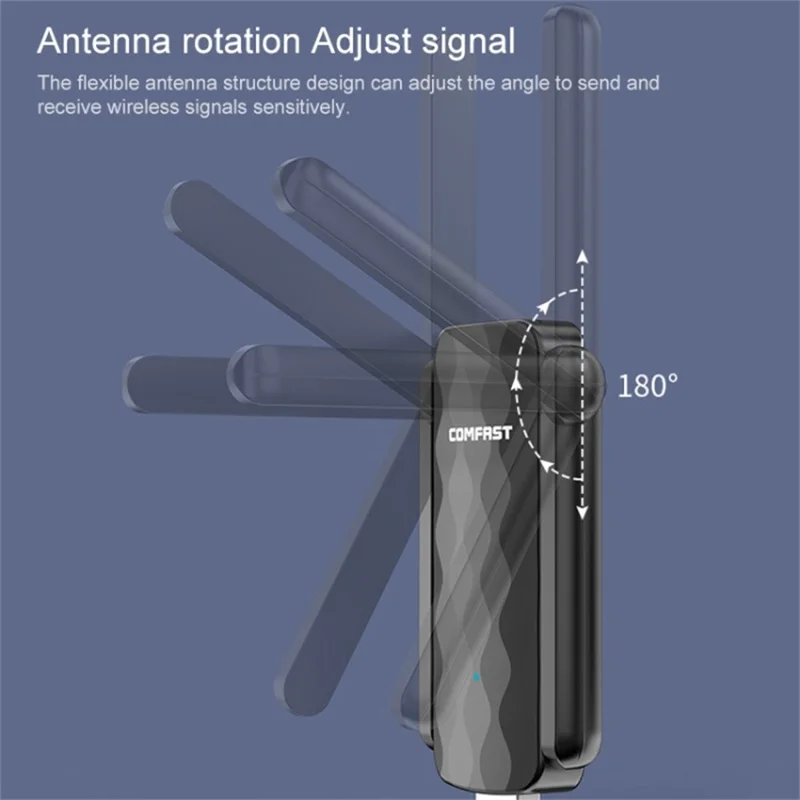 COMFAST CF-822AC Wireless Network Adapter WiFi Receiver 650M Dual Band External Antenna USB Network Card
