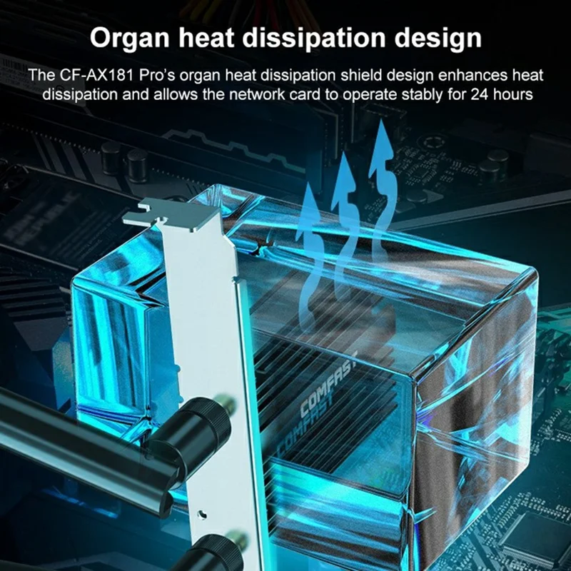 COMFAST CF-AX181Pro Wireless Adapter Network Card Gigabit Desktop PCIe BT 5.2 Combo Receiver