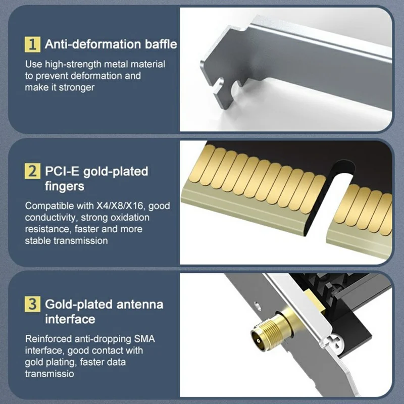 COMFAST CF-AX181Pro Wireless Adapter Network Card Gigabit Desktop PCIe BT 5.2 Combo Receiver