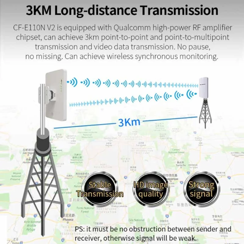COMFAST CF-E120A 5.8G Outdoor Surveillance 300Mbps Wireless High Power Monitoring CPE Bridge