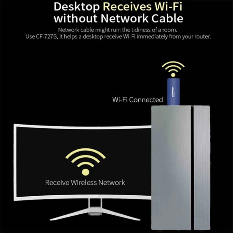 COMFAST CF-727B 1300Mbps Dual Band Gigabit USB Desktop Transmitter Receiver Bluetooth-compatible + WiFi Wireless Network Card