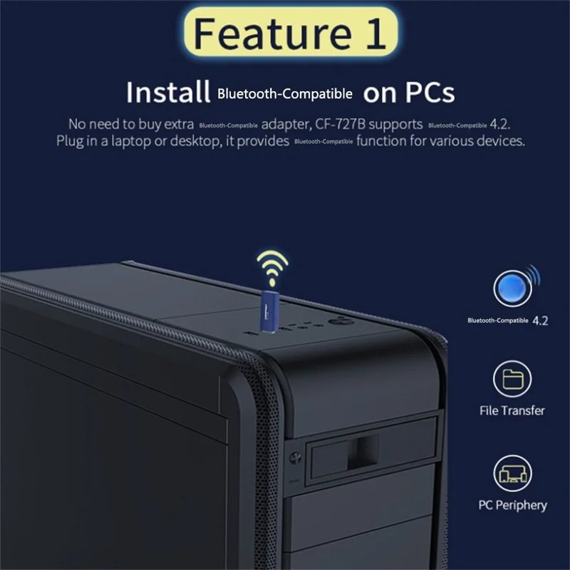 COMFAST CF-727B 1300Mbps Dual Band Gigabit USB Desktop Transmitter Receiver Bluetooth-compatible + WiFi Wireless Network Card