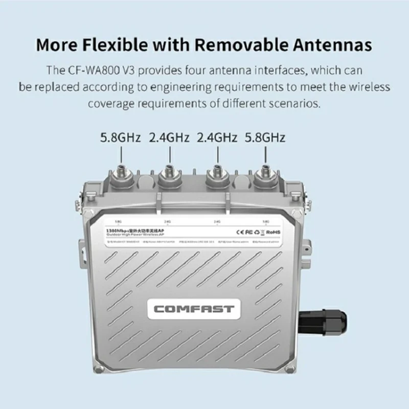 COMFAST CF-WA800 V3 1300Mbps WiFi Repeater 2.4G / 5G Dual Band Outdoor Wireless Signal Amplifier