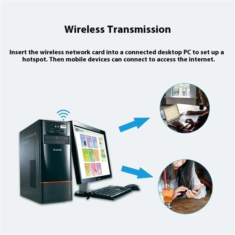 COMFAST CF-WU815N 150M USB Wireless Network Adapter WiFi Receiver for Desktop / Laptop Plug and Play
