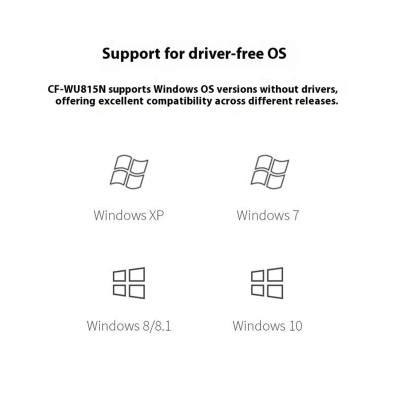 COMFAST CF-WU815N 150M USB Wireless Network Adapter WiFi Receiver for Desktop / Laptop Plug and Play