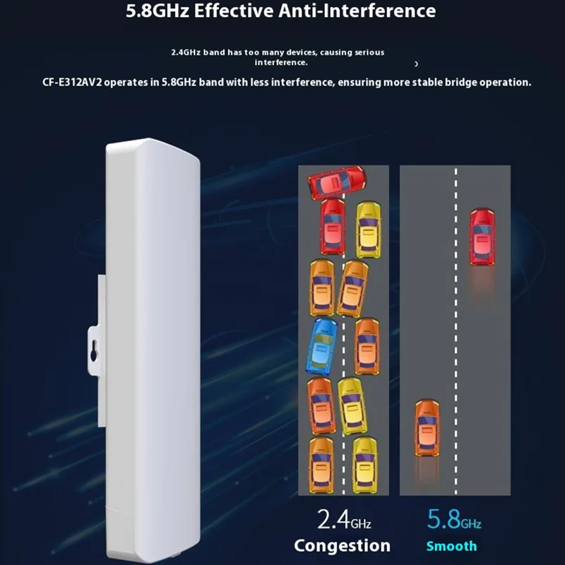 COMFAST CF-E312A 5.8GHz Wireless Bridge Long Range Transmission 300Mbps for Monitoring Engineering 10KM Network Bridge