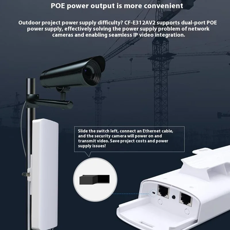 COMFAST CF-E312A 5.8GHz Wireless Bridge Long Range Transmission 300Mbps for Monitoring Engineering 10KM Network Bridge