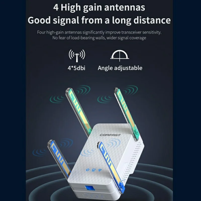 COMFAST CF-XR186 WiFi Range Extender Dual Band 5G Gigabit 3000M Wireless Repeater  /  Booster with 4 Antennas