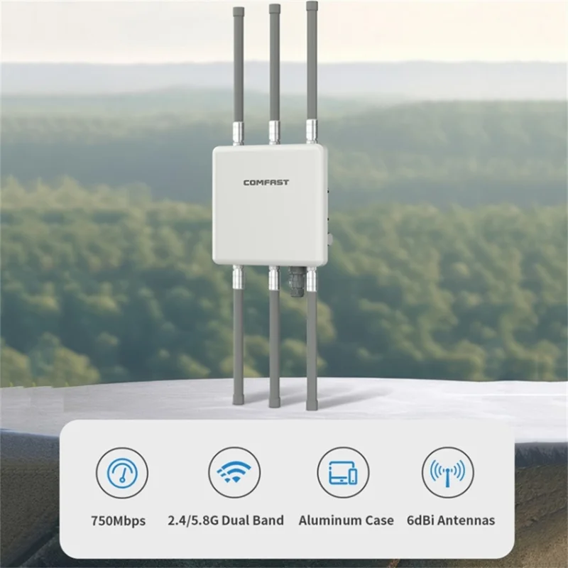 COMFAST CF-WA860 750Mbps 2.4G / 5G Dual Band Outdoor Waterproof Wireless AP Router with 6dBi Fiberglass Antennas - EU Plug