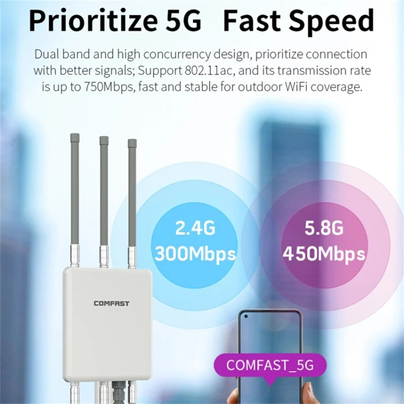 COMFAST CF-WA860 750Mbps 2.4G / 5G Dual Band Outdoor Waterproof Wireless AP Router with 6dBi Fiberglass Antennas - EU Plug