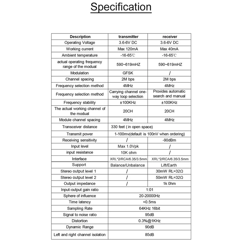 AU680A Trådlös ljudsändare-mottagare XLR-uttag Låg latens Lång räckvidd 100 m / 328 fot – US-uttag