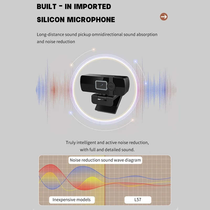 L57 Computer USB-webkamera med privatlivsbeskyttelsesdæksel 4K HD autofokus-kamera til konference og direkte streaming - Sort