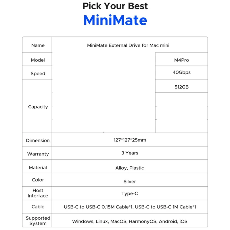 ORICO M4PRO MiniMate 512 GB stationär hårddisk extern SSD 40 Gbps läs-/skrivhastighet för Windows / Linux / Mac / HarmonyOS / Android – Vit / UK-uttag