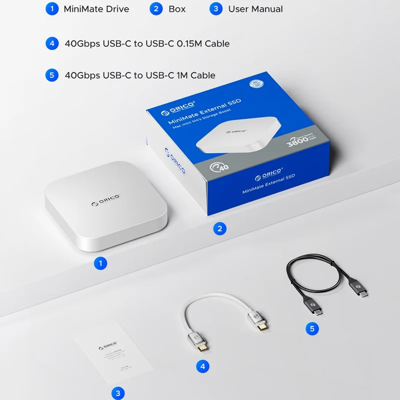 ORICO M4PRO MiniMate 512 GB stationär hårddisk extern SSD 40 Gbps läs-/skrivhastighet för Windows / Linux / Mac / HarmonyOS / Android – Vit / UK-uttag