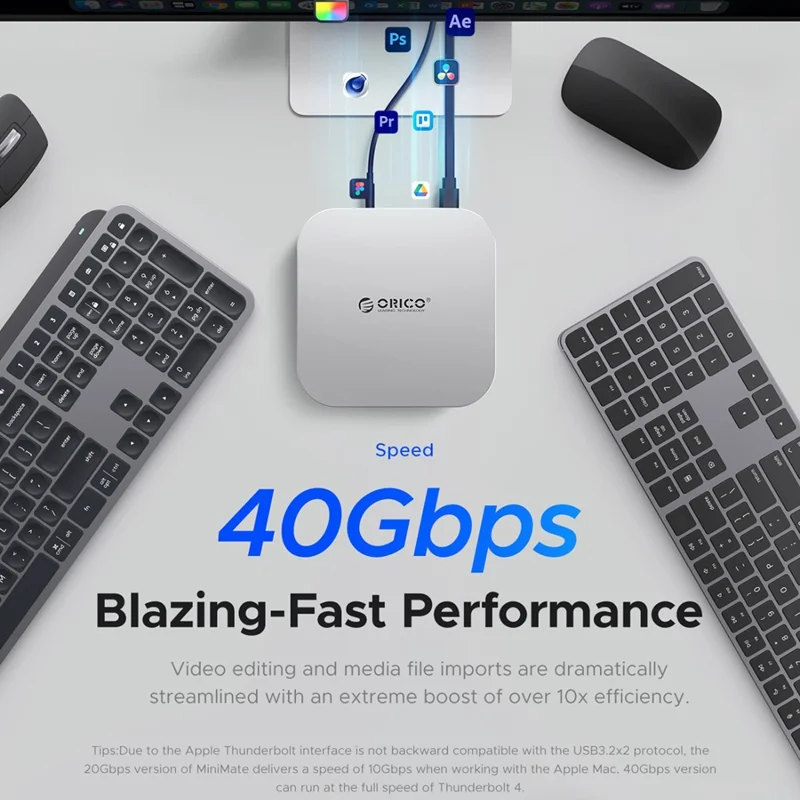 ORICO M4PRO MiniMate 1 TB stationär hårddisk Extern SSD med läs-/skrivhastighet på 40 Gbps för Windows / Linux / Mac / HarmonyOS / Android – Vit / UK-uttag