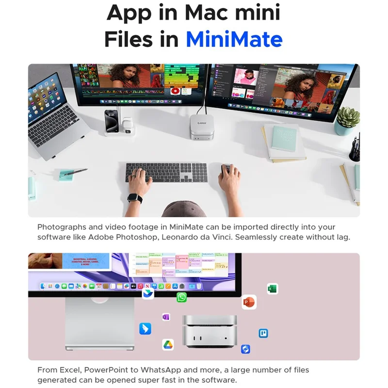 ORICO M4PRO MiniMate 1 TB stationär hårddisk Extern SSD med läs-/skrivhastighet på 40 Gbps för Windows / Linux / Mac / HarmonyOS / Android – Vit / UK-uttag
