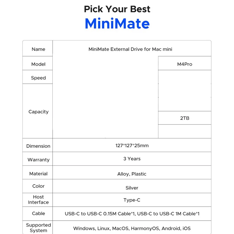 ORICO M4PRO MiniMate 2TB skrivbordsenhets hårddisk extern SSD 40 Gbps läs- och skrivhastighet för Windows / Linux / Mac / HarmonyOS - Vit / UK-uttag