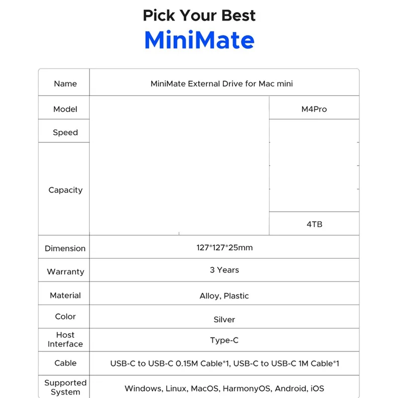 ORICO M4PRO MiniMate 4TB Skrivbordsdisk Extern SSD med 40 Gbps Läs-/skrivhastighet för Windows / Linux / Mac / HarmonyOS – Vit / UK-uttag