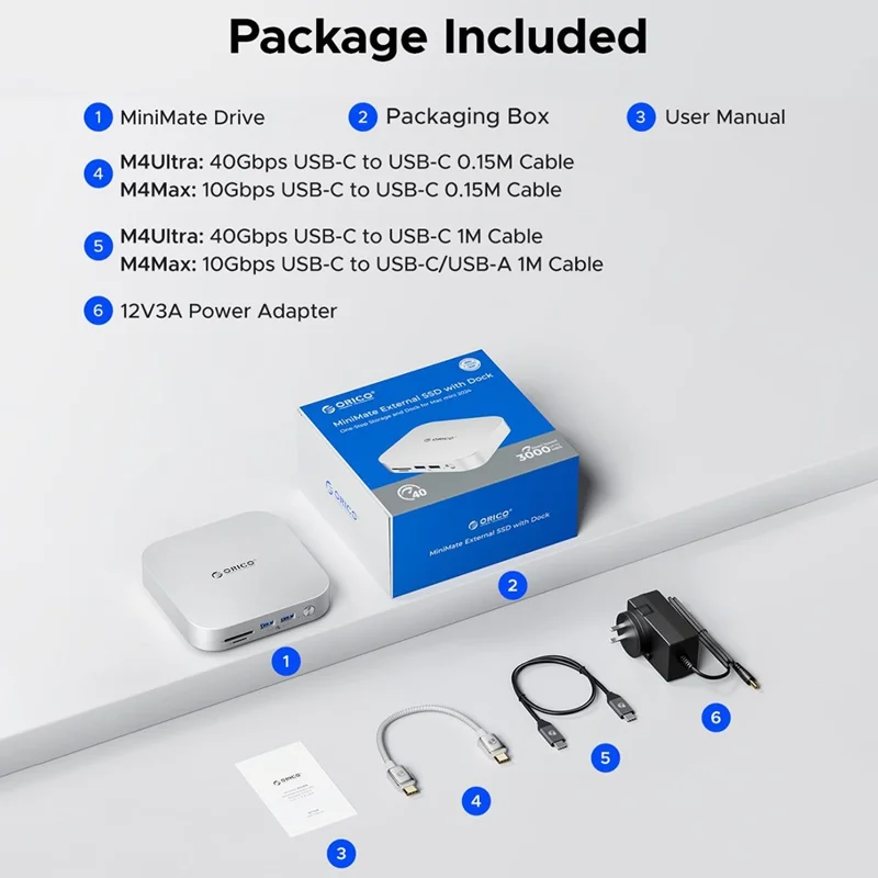 ORICO-M4Max 10Gbps 1TB MiniMate Desktop External SSD Multiple Ports TF / SD Card Slots - White  /  UK Plug