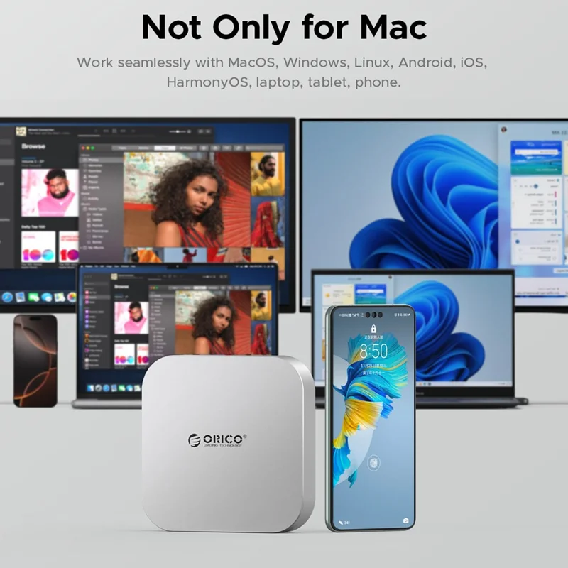 ORICO-M4Ultra 40 جيجابت في الثانية 8 تيرابايت MiniMate وحدة توسيع سطح المكتب SSD وحدة تخزين حالة صلبة محمولة مع فتحات تهوية 360 درجة - أبيض / قابس المملكة المتحدة