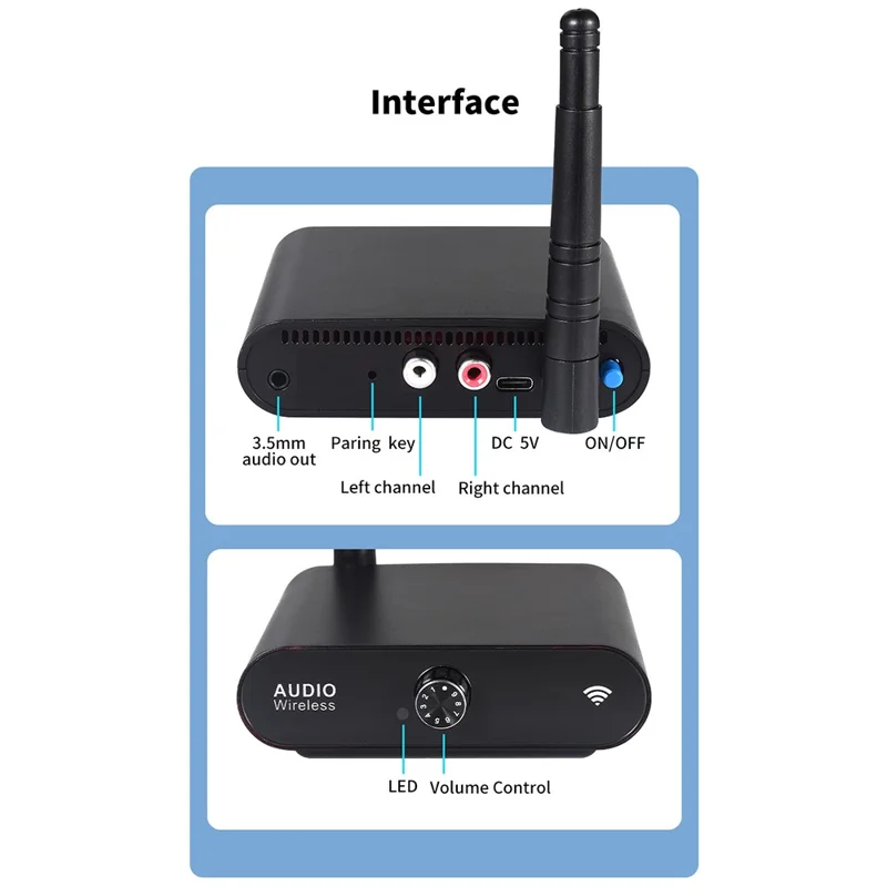 MEASY AU2410 Trasmettitore Audio Wireless con Range 100m, Controllo Volume Doppio Lato Ricevitore Set (1 Trasmettitore + 1 Ricevitore) 1 a 8 Multi-Dispositivo