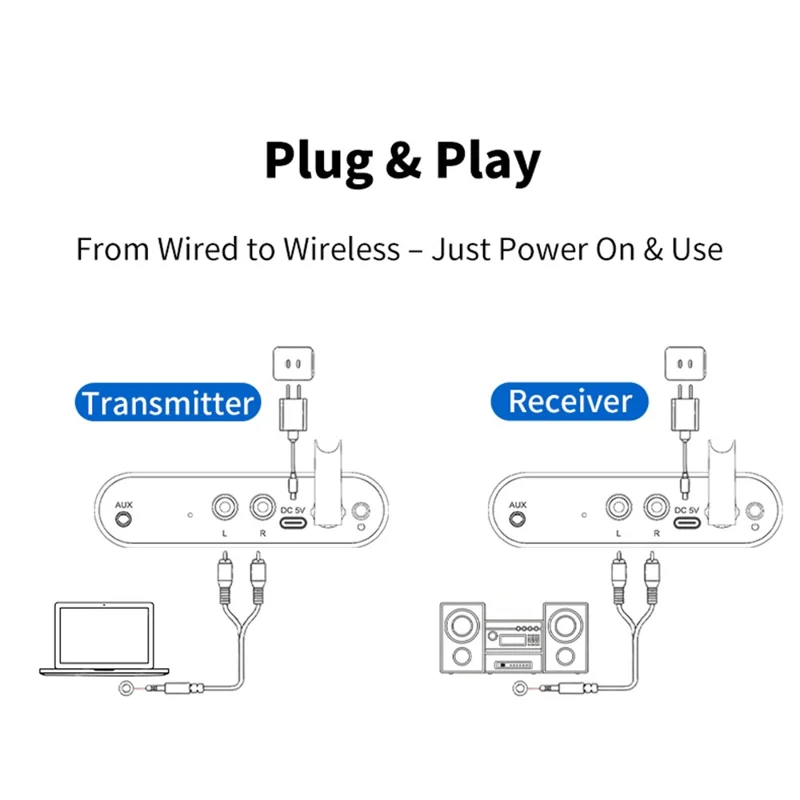 MEASY AU2410 Trasmettitore Audio Wireless con Range 100m, Controllo Volume Doppio Lato Ricevitore Set (1 Trasmettitore + 1 Ricevitore) 1 a 8 Multi-Dispositivo