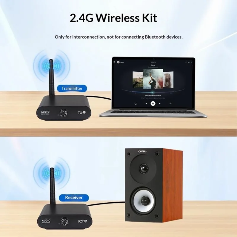 MEASY AU2410R2 Transmissor de Áudio Sem Fio 802.11a / n 2,4 GHz 100m de Alcance Conjunto de Receptor (1 Transmissor + 1 Receptor) Controle de Volume Dupla Extremidade