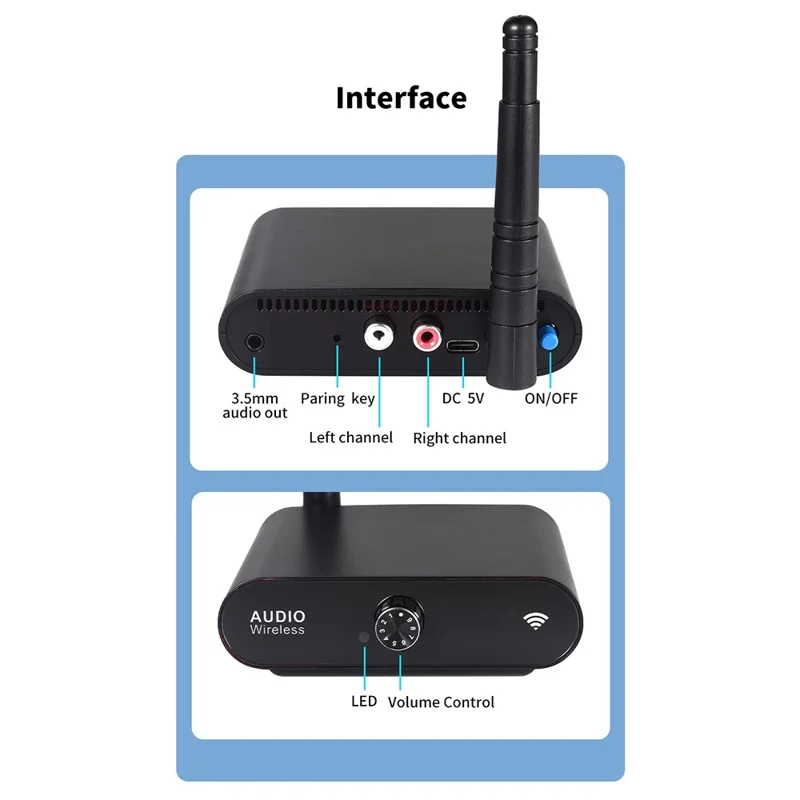 MEASY AU2410R2 Transmissor de Áudio Sem Fio 802.11a / n 2,4 GHz 100m de Alcance Conjunto de Receptor (1 Transmissor + 1 Receptor) Controle de Volume Dupla Extremidade