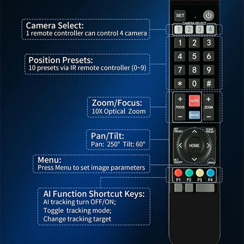 FEELWORLD 4K PTZ-camera 10x optische zoom 8,29MP CMOS-sensor met AI-tracking voor personen PoE HD / USB3.0 / LAN-uitvoer voor live streamen en videoconferenties - Amerikaanse stekker