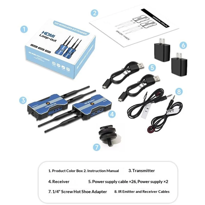 GT-HDWL500D 500m 1080P HD Wireless Transmitter and Receiver Set for Photography Live Streaming, with 2 Batteries + Charger