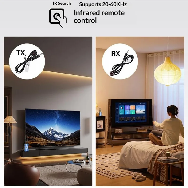 GT-HDWL500D 500m 1080P HD Wireless Transmitter and Receiver Set for Photography Live Streaming, with 2 Batteries + Charger