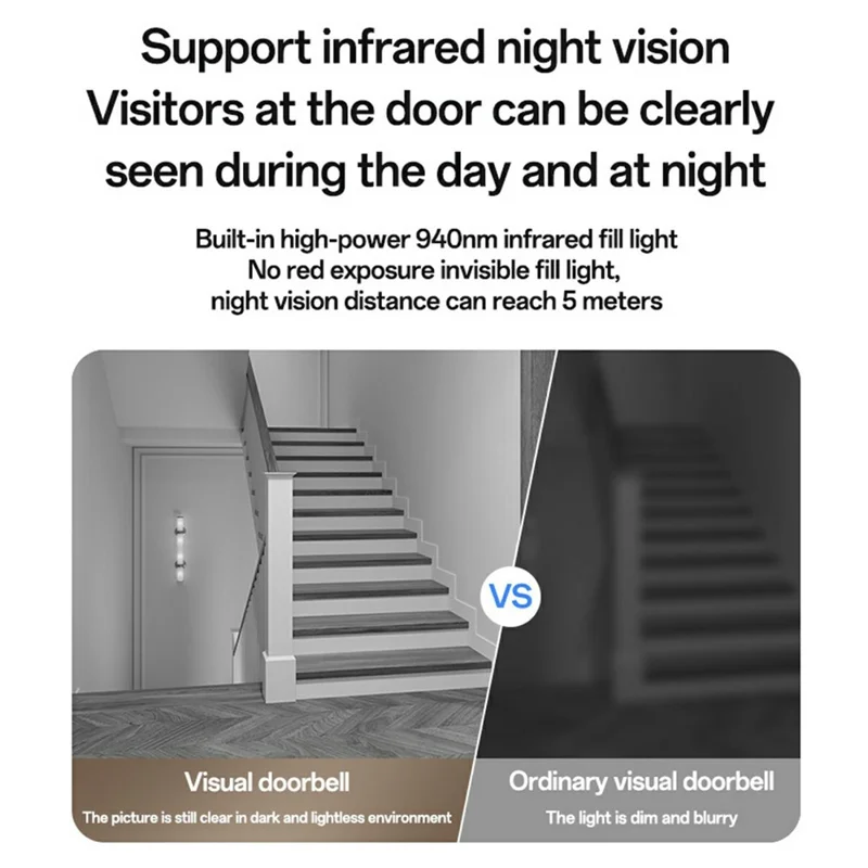 YESIDO KM27 2.4G Wireless Video Doorbell with Visual Two-Way Chat  /  Night Vision for Home