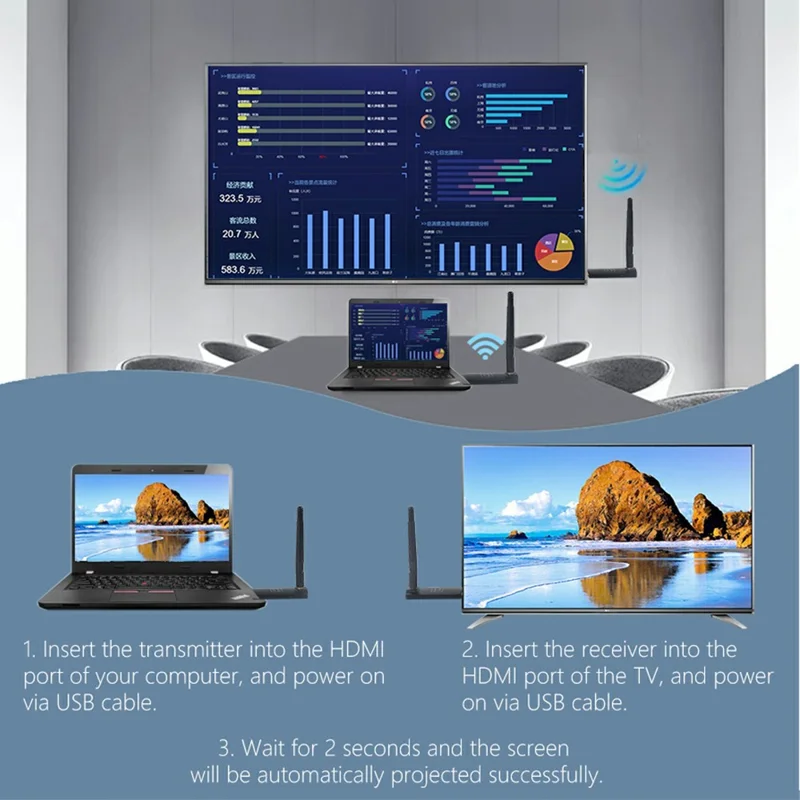 AM18052T Wireless HD Transmitter / Receiver Set Screen Mirror  /  Extend Adapter for TV  /  Projector  /  Monitor