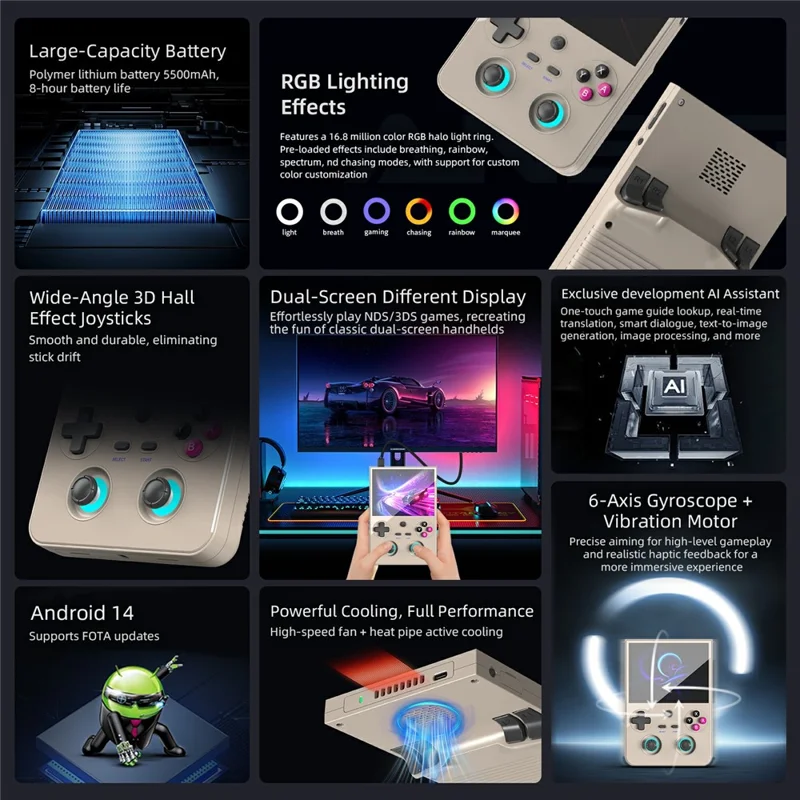 ANBERNIC RG 477V 8GB+128GB 4,7-Zoll-Handheld-Spielkonsole mit 120-Hz-Hochfrequenz-Display, tragbares Gaming-Gerät - Grau