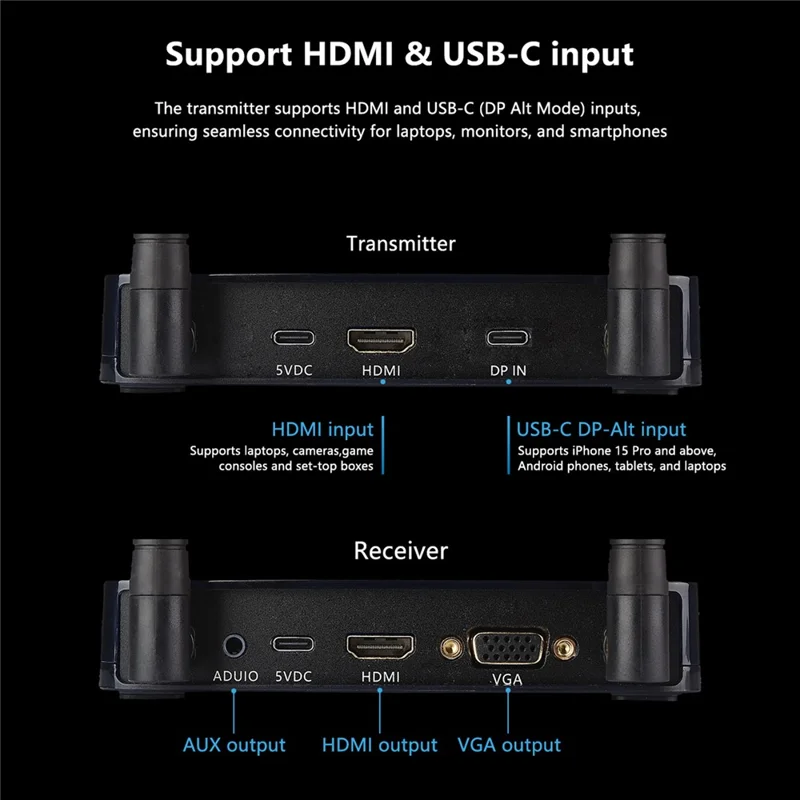 MEASY AM1880 Drahtloser Display-Adapter mit 800 m Reichweite, HD/VGA-Dual-Output, 1080P 60 Hz, Sender und Empfänger Set – EU-Stecker