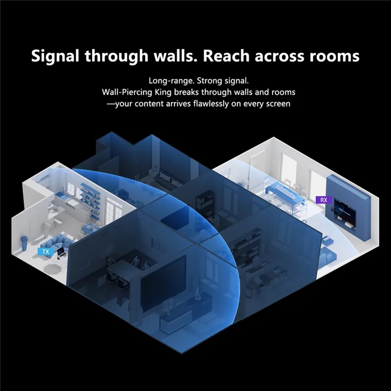 MEASY AM1880 Drahtloser Display-Adapter mit 800 m Reichweite, HD/VGA-Dual-Output, 1080P 60 Hz, Sender und Empfänger Set – EU-Stecker