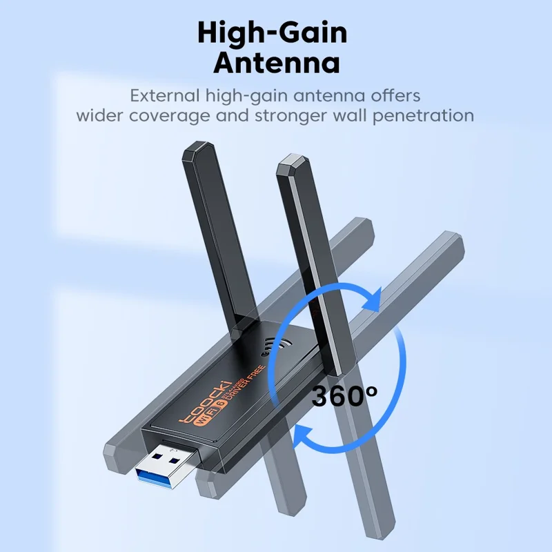 TOOCKI TB07A USB WiFi 6 Adapter 900Mbps Dual Band Bluetooth-compatible 5.4 Wireless Network Card with High Gain Antena