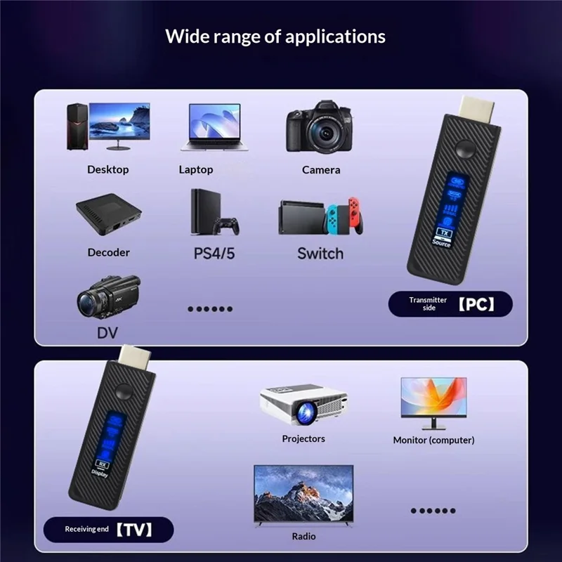 LKD9T / D9R 60 m Trådlös HD-förlängare 1080P Sändare Mottagare Kit för PC TV Projektor - Svart