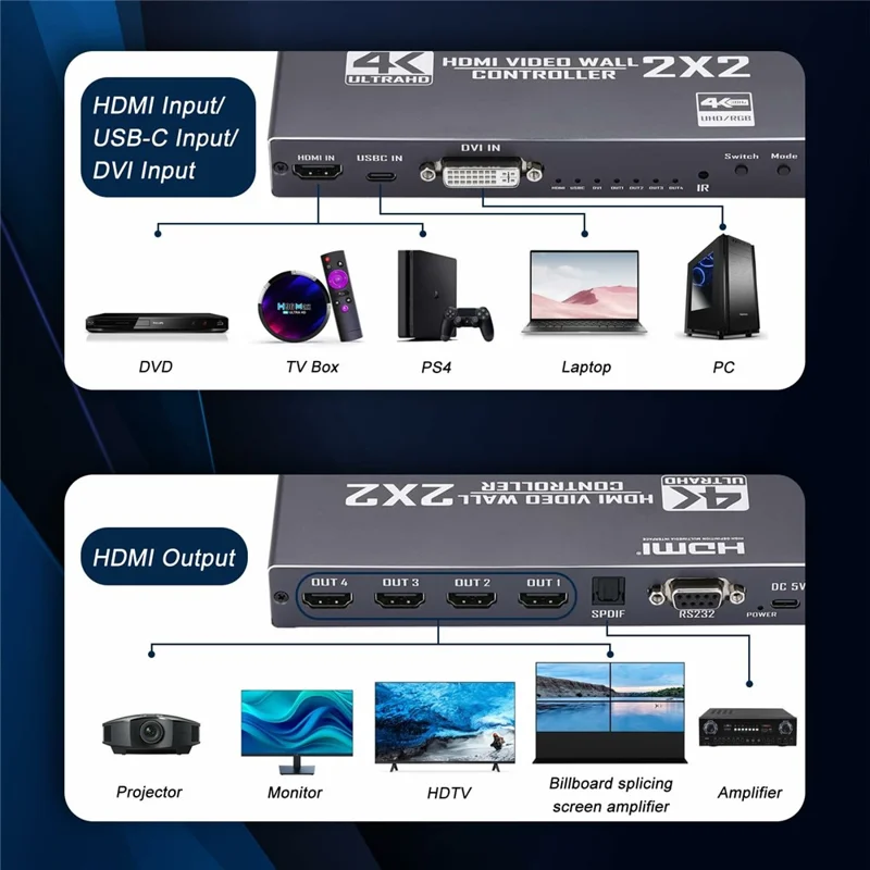 JP6-1 HDMI Video Switch Wall Controller 4K 1 Input 4 Output Multi Screen Splitter Multi-Viewer for Display