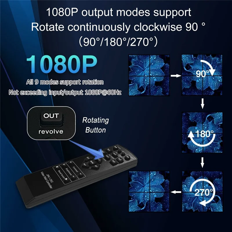JP6-1 HDMI Video Switch Wall Controller 4K 1 Input 4 Output Multi Screen Splitter Multi-Viewer for Display