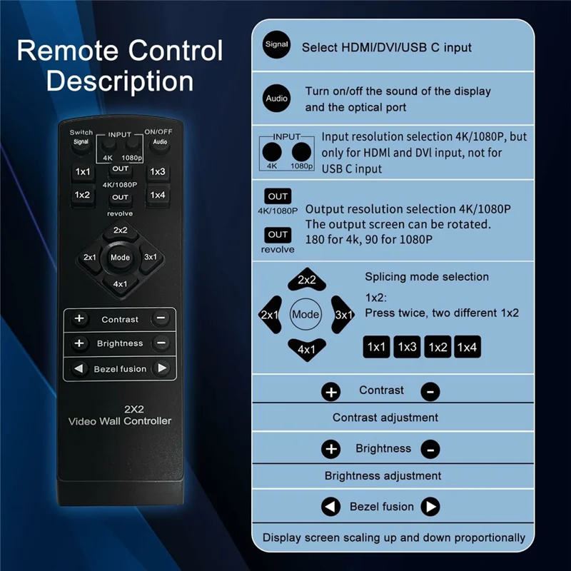 JP6-1 HDMI Video Switch Wall Controller 4K 1 Input 4 Output Multi Screen Splitter Multi-Viewer for Display